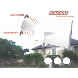 Antena płaska panelowa Selfsat - H50M4 Quad 2x SAT (= 80cm)