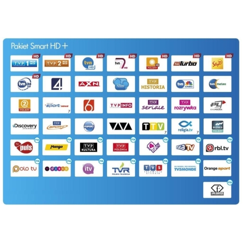 Doładowanie TV 1 miesiąc TNK Smart NNK NC+ MIX