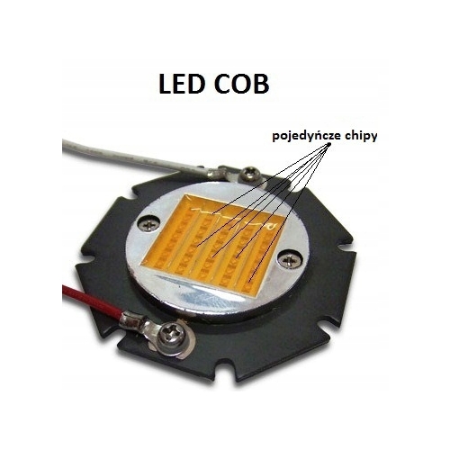 LAMPA KEMPINGOWA LED COB 20 X 14,5 CM NA BATERIE