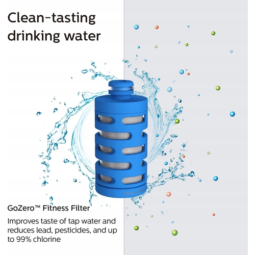 Filtr wymienny Fitness do butelki filtrującej GoZero Filtr 3 szt ZESTAW