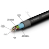 Kabel Savio CL-37 HDMI - HDMI 1 m super jakość