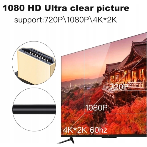Kabel Blow 92-212 HDMI - HDMI 1,5 m super jakość