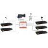 Konwerter quattro Inverto Universal Premium 40 mm do multiswitch IDLPQTL410