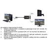 Nagrywarka bez dysku PO HDMI Spacetronik SP-HVG02 Grabber do PC +PRZEWÓD