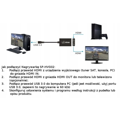 Nagrywarka bez dysku PO HDMI Spacetronik SP-HVG02 Grabber do PC +PRZEWÓD