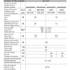 Wzmacniacz Zwrotnica Masztowy AM-497 32dB 2xUHF VHF FM Alcad