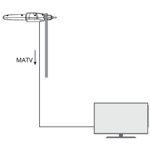 Antena zewnętrzna Televes Antena DVB-T Televes Dinova BOSS MiX K48 144224
