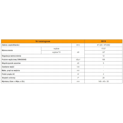 Wzmacniacz TV Antenowy DVB-T UHF VHF Televes 5519 Regulowane wzmocnienie