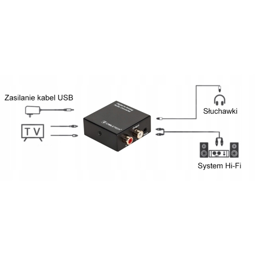 Konwerter single (pojedynczy) Cabletech ZLA0857-2