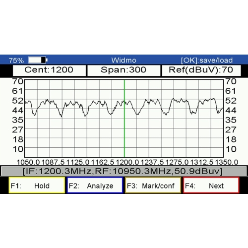 Miernik OPENBOX model TSC-200 COMBO DVB-S/S2/T/T2/C MER BER H.265 HEVC