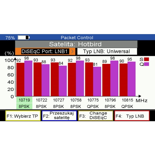 Miernik OPENBOX model TSC-200 COMBO DVB-S/S2/T/T2/C MER BER H.265 HEVC
