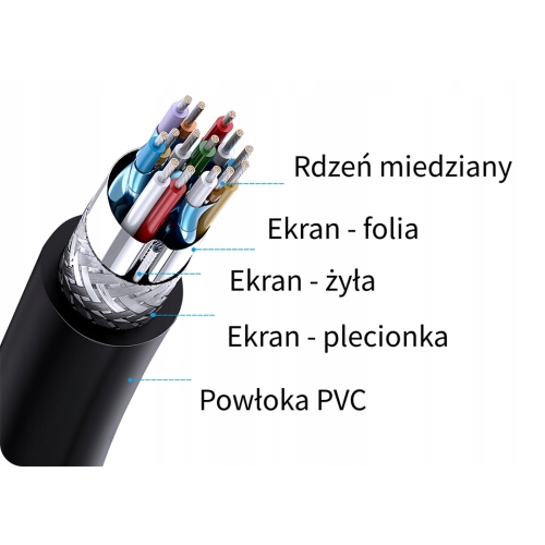 Kabel lx hd151 HDMI - HDMI 1,5 m wysokiej jakości przewód połączeniowy