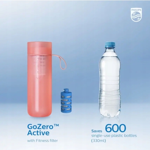 BUTELKA FILTRUJĄCA WRAZ Z FILTREM PHILIPS GoZero Hydration w kolorze PINK