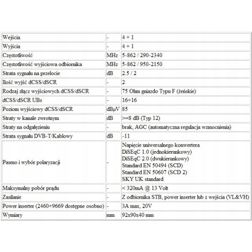Multiswitch Unicable Wideband dSCR II 5/2 7 wyjść firma Johansson 9734PL