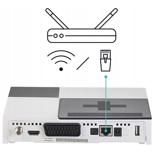 WIFIBOX DEKODER USŁUGA TNK CANAL+ NA KARTĘ PAKIET START BEZ UMOWY 365 DNI