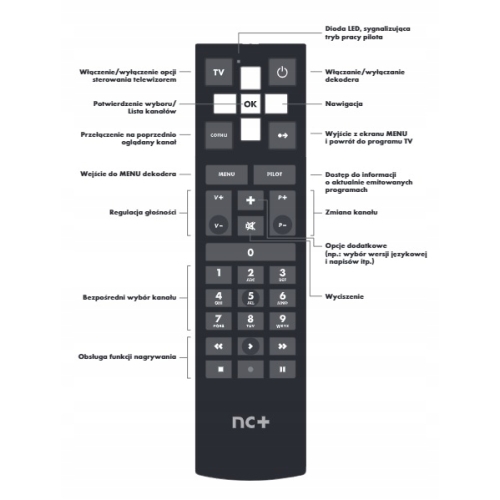 Pilot NC+ DSIW74 czarny do dekoderów WiFI PremiumBOX+ WiFIBOX+Sagemcom NC+