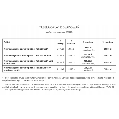 Telewizja na kartę pakiet START+ na 12 miesięcy z dekoderem Canal+ TNK