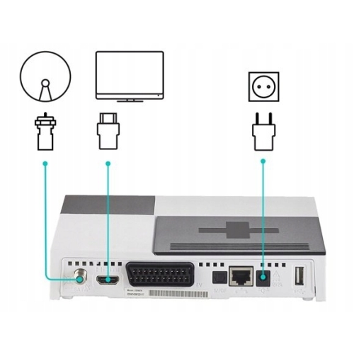 Oryginalny Dekoder CANAL+ NC+ WIFIBOX DSIW74 TnK 1-mc START HD Canal+ HD