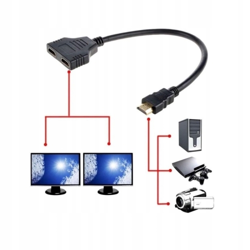 Rozdzielacz Rozgałęźnik Splitter HDMI 1x2 FULL HD 31 CM CANAL+ WIFIBOX NC+