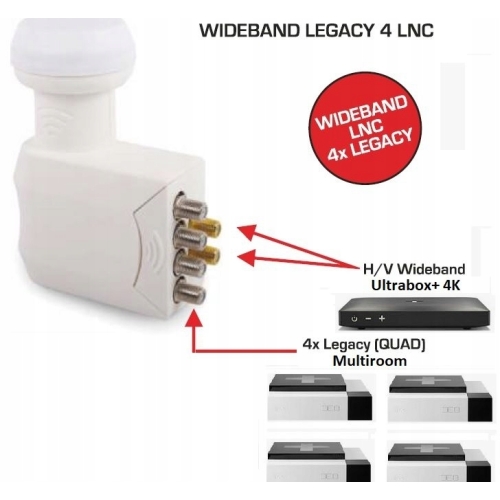 Konwerter satelitarny Spacetronik SPL-WB2Q4 Wideband + Quad 6 wyjść sat