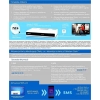 PREPAID dekoder NBox 2849ST PVR NC+ Caid 0B01 Pakiet START+ CANAL+ 30 DNI