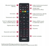 Pilot Canal+ Platforma do dekoder TVBOX+ model DSB4300 nowy oryginalny