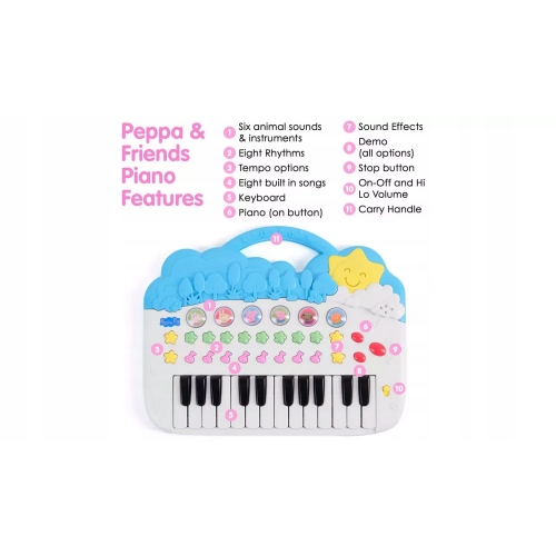 Pianinko Interaktywne dla Dzieci Piosenki Melodie Peppa Pig Friends 12m+